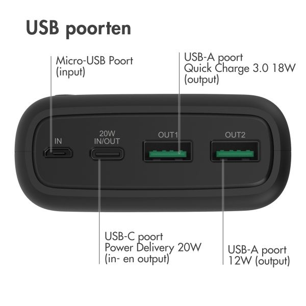 imoshion Powerbank - 27.000 mAh - Quick Charge en Power Delivery - Zwart