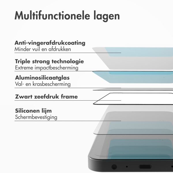 Accezz Triple Strong Full Cover Glas Screenprotector met applicator Samsung Galaxy A15 (5G/4G) - Transparant